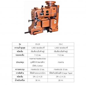 Bag Closing Head Newlong DS-2