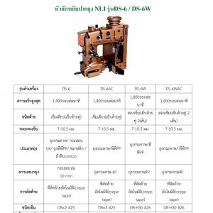 Bag Closing Machine  Newing  NLI รุ่นDS-6 / DS-6W