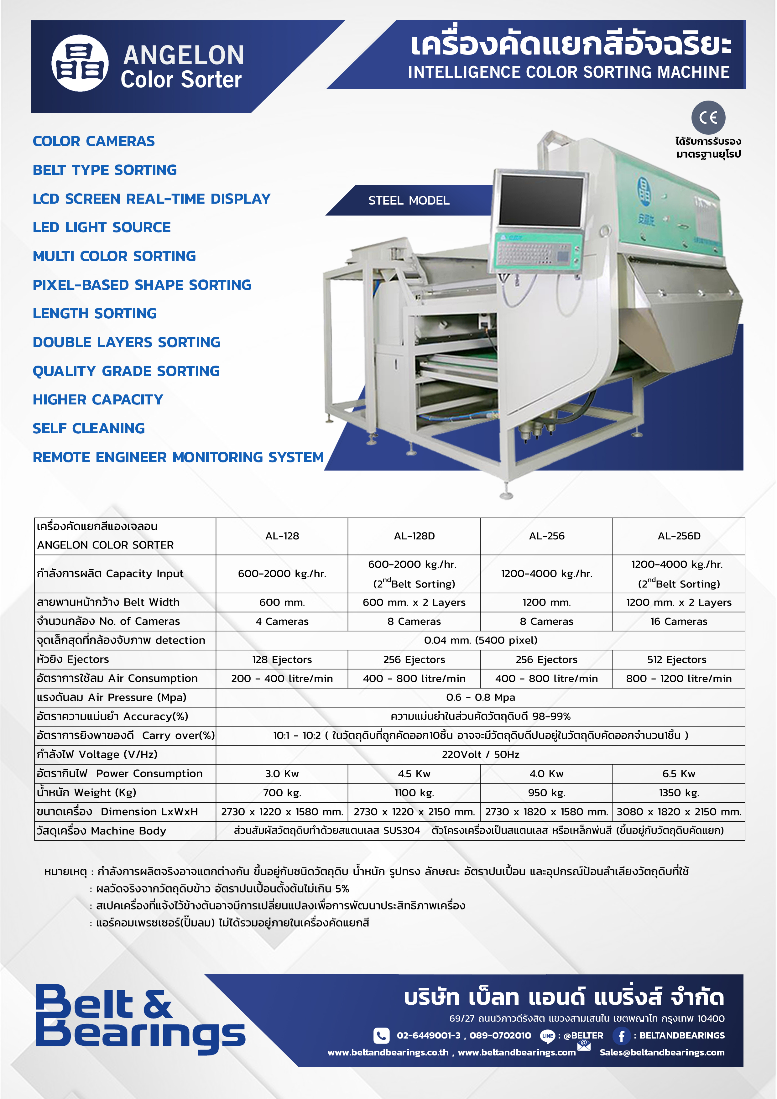 เครื่องคัดแยกสีก้อนหินกรวด แร่ STONE MINERAL ANGELON COLOR SORTER - Image 4