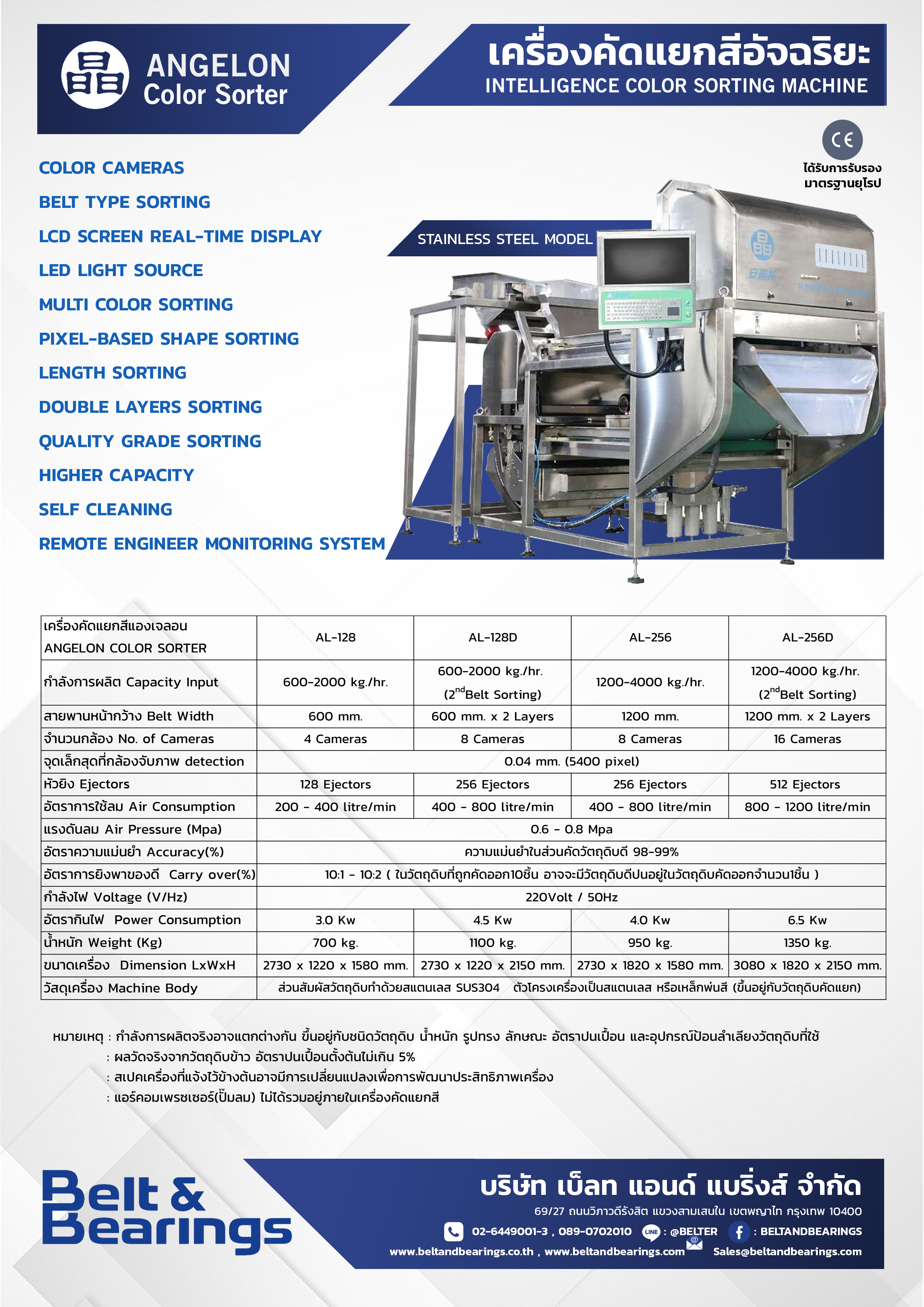 เครื่องคัดแยกสีก้อนหินกรวด แร่ STONE MINERAL ANGELON COLOR SORTER - Image 3