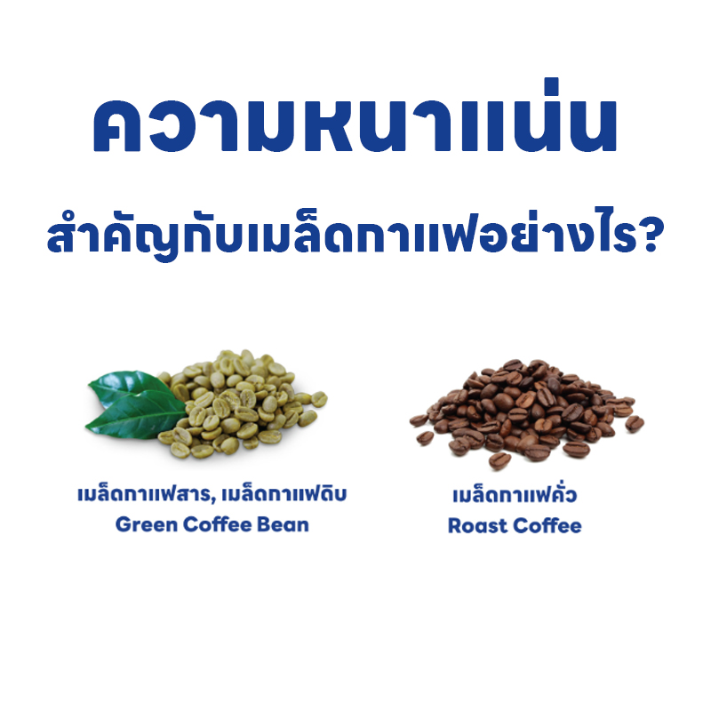 You are currently viewing การวัดความหนาแน่นของเมล็ดกาแฟ: ตัวชี้วัดคุณภาพที่ไม่ควรมองข้าม